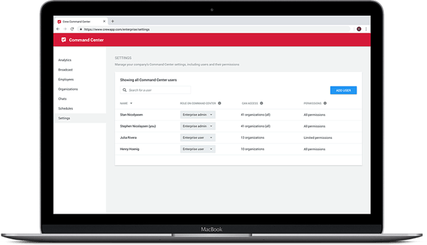 Role-Based Permissions in Command Center