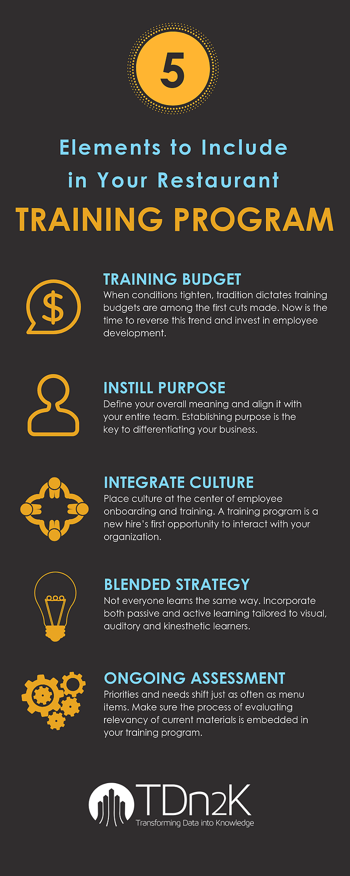 The Importance of Creating an Employee Training Program for Your Business